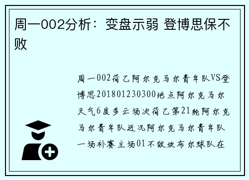 周一002分析：变盘示弱 登博思保不败