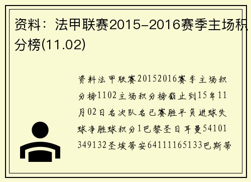 资料：法甲联赛2015-2016赛季主场积分榜(11.02)